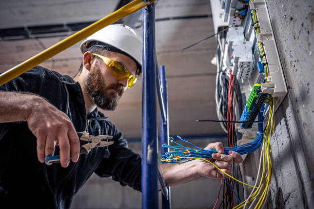 Best Electrical System Inspection  in West Park, FL